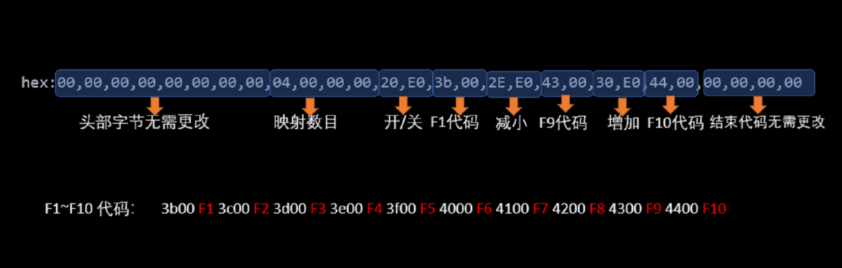 Windows系统设置音量调整快捷键